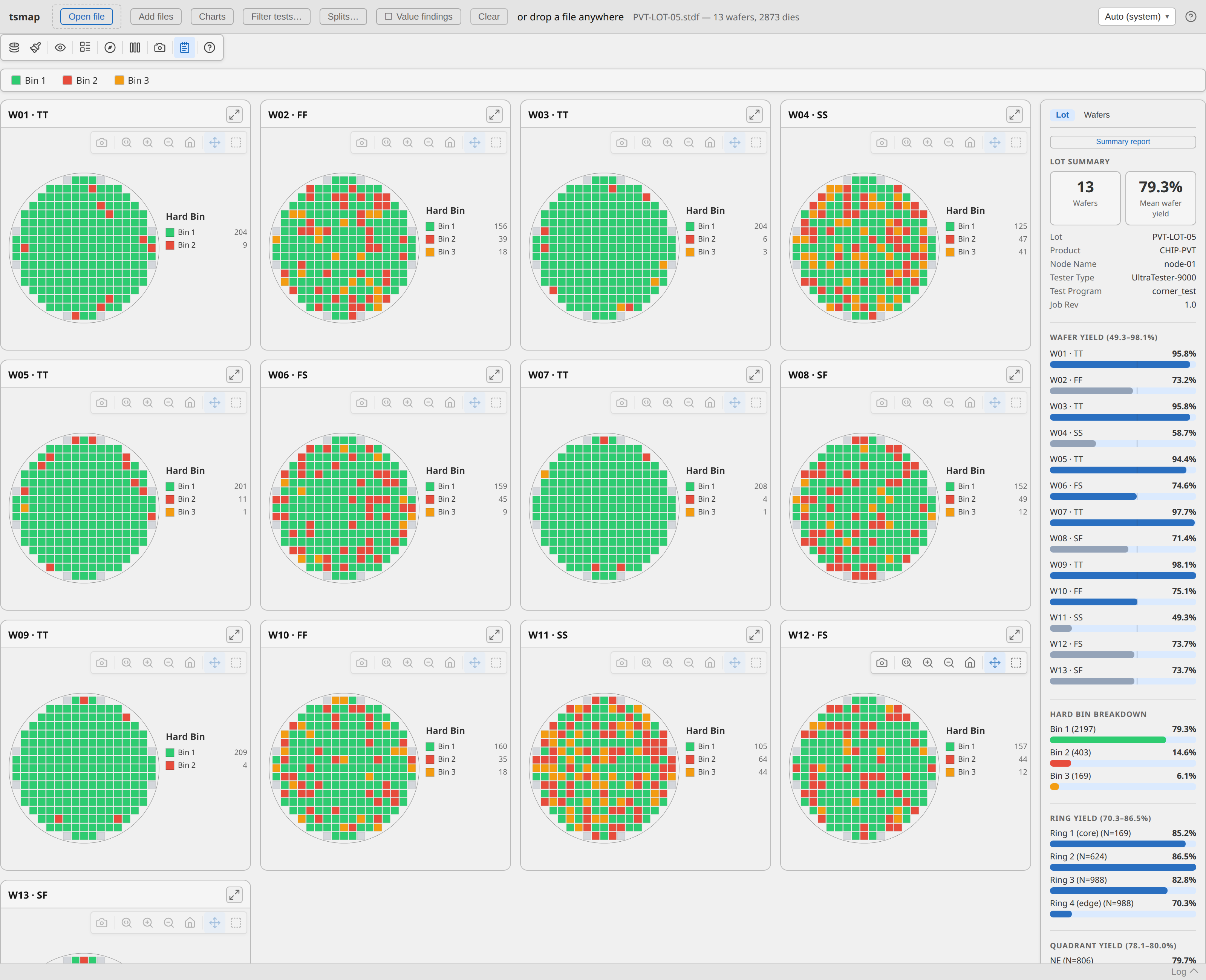Gallery with split suffixes after loading PVT-LOT-05_splits.csv