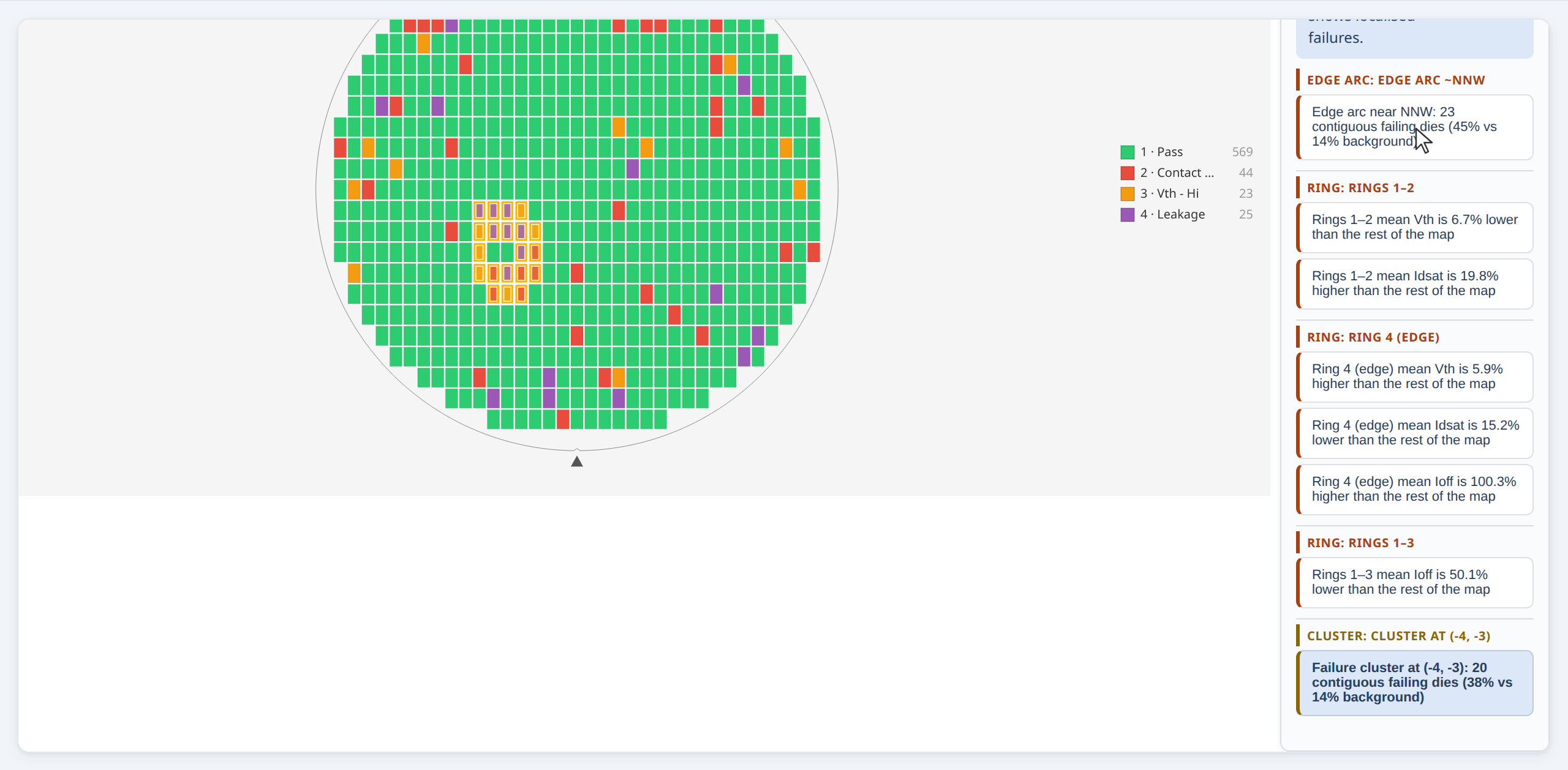 Cluster finding highlighted on map